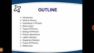 What are phonons?