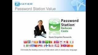 Avatier Identity Access Management Software