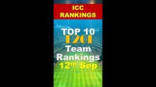 icc latest t20 ranking 2022,t20 team rankings 2022,icc ranking,t20 top ten teams,pakvssl,iccrank new