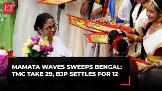 West Bengal Election Results 2024: Mamata magic wipes out Modi wave in Bengal