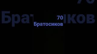13 февраля 2023 г.