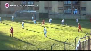 PRIMADONNA FIRENZE - NAPOLI SERIE A CALCIO FEMMINILE 9a GIORNATA 2012/13 - sintesi video