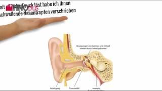 Behandlung des Ohrendruck