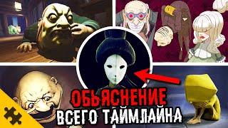 LITTLE NIGHTMARES 2- Разбор ТАЙМЛАЙНА ВСЕХ ЧАСТЕЙ И СЮЖЕТ / Шестая это ХОЗЯЙКА, БОСС 1-ой части!