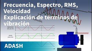 Análisis de vibraciones para principiantes 4 (Explicación de términos vibración, creación de rutas)