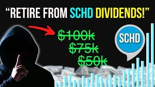 How Much SCHD ETF You’d NEED To Retire From Dividends!