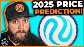 MASSIVE Injective Price Prediction For 2025!!! (Can INJ Hit $1000?)