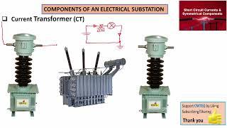 9. Substation Components -  Current Transformer CT and Voltage Transformer VT