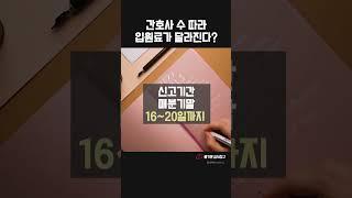 [병원 심사청구]간호관리료차등제#입원료#등급#신고