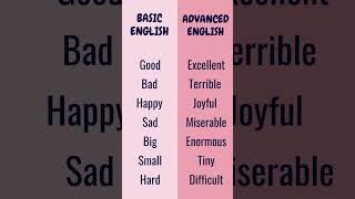 Basic vs. Advanced English #english #englishforbeginners #learning #viralvideo #viralshorts #fyp