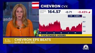 Chevron beats earnings estimates but profit falls on lower refining margins and natural gas prices