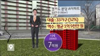 [희망창조 코리아] ‘하우스푸어’ 250만 가구…탈출구는?