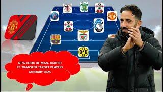 New look of Man United With Transfer Targets & Their Position  Man United Transfer News Today