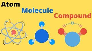 تفاوت بین یک اتم، یک مولکول و یک ترکیب