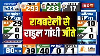 Loksabha Election Result 2024 Live: Raebareli से Rahul Gandhi जीते