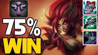 Zyra Gameplay, How to Play Zyra SUPPORT, Build/Guide, LoL Meta