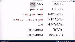 683. Учимся распознавать биньяны глаголов в иврите. Настоящее время. пааль, пиэль, ифъиль, итпаэль