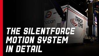 THE SILENTFORCE MOTION SYSTEM IN DETAIL