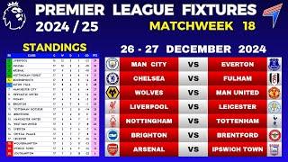 EPL FIXTURES TODAY - Matchweek 18 • EPL Table Standings Today • Premier League Fixtures 24/25