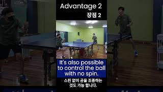 How To Beat Short Pips Chopper?  #tabletennis #pingpong #탁구 #thankstabletennis