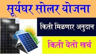 पीएम सूर्यघर योजना नेमकं अनुदान किती, खर्च किती | PM Surya Ghar yojana