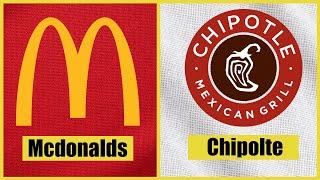 How McDonald's Built Chipotle | The History of Chipotle