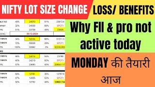 Monday Market कैसा रहेगा | gift nifty live | banknifty gap up or gap down monday | nifty monday