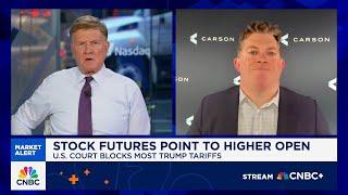 This market wants to go higher, Carson Group's Ryan Detrick