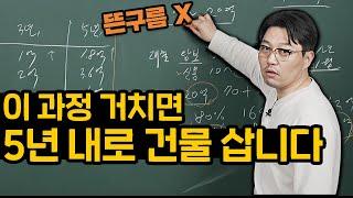 "월 300 먼저 모으세요. 이 과정 거치면 5년 내로 건물 삽니다" I 자영업자가 제로에서 건물주 되는 구체적 로드맵 (1부)