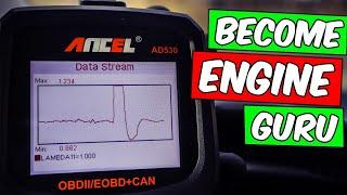 How to read OBD2 live data