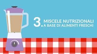 Video Tutorial Nutrizione Enterale - Quali alimenti si possono somministrare