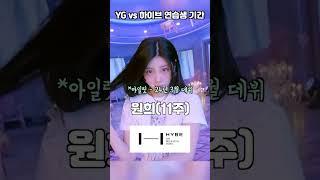 하이브 vs YG 걸그룹 연습생 기간 비교 #베이비몬스터 #아일릿 #shorts