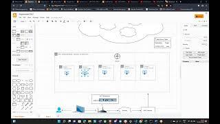 AWS VPC & SUBNETS  Creation Hands-On - Day 4