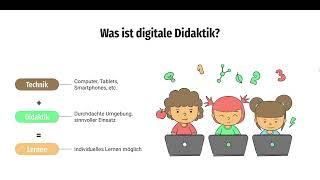 Digitale Didaktik - Erklärvideo