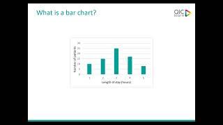 3minuteQI bar charts