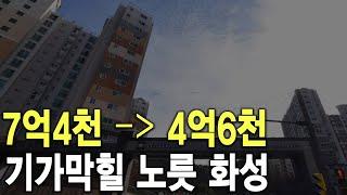 기가막힐 노릇 화성 7억4천이 4억6천에 팔렸어요