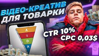 Як створити відео-креатив, який продає? (ПОКРОКОВО)