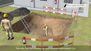 Safety Animation for Oil and Gas Industry | HSE Safety Video | EFFE Animation | Control of Work