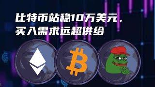 比特币站稳10万美元上方；以太坊明年年初达到5000美元？PEPE市值创历史新高；比特币买入需求远超供给；现货ETF流入超100亿美金；