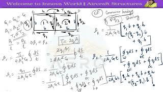 Multicell torsional effect on #aircraft structures with #gate Solution Innova World ||