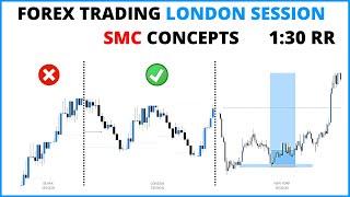 HOW THE BANKS TRADE LONDON SESSION (LEARN HOW) INTRADAY/SCALPING LONDON STRATEGY RELEASED!