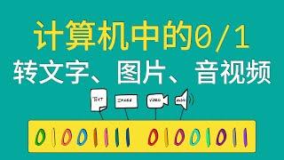 二進製0和1如何轉成計算機中的：文字、圖像、視頻、聲音 ？動畫解析，簡單易懂