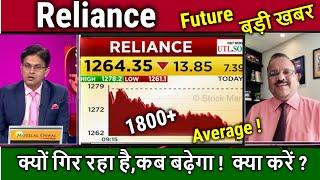 Reliance share news,kyu gir raha hai,kab badhega ?,ril share analysis,ril share target tomarrow