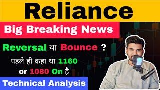 Reliance Share News | Reliance Share Latest News | Reliance Share Bonus News | Reliance Share