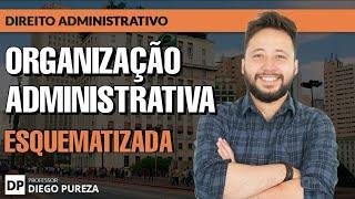 Organização da Administração Pública (Direta e Indireta)