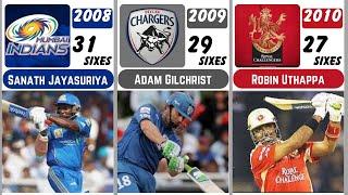 Most sixes in one IPL season | Most Sixes | IPL 2024