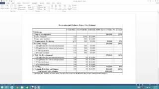 cost estimate - cost management