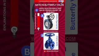 Gate Valve vs. Butterfly Valve: Key Differences & Applications Explained