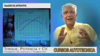 Torque y Potencia. Cual es la diferencia? De los Cursos AUTOTECNICA www.autotecnica.tv