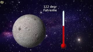 Chandrayaan Moon Mission-in thla leilunga a han hmuh chhuah, scientist te beng verhtu chu!